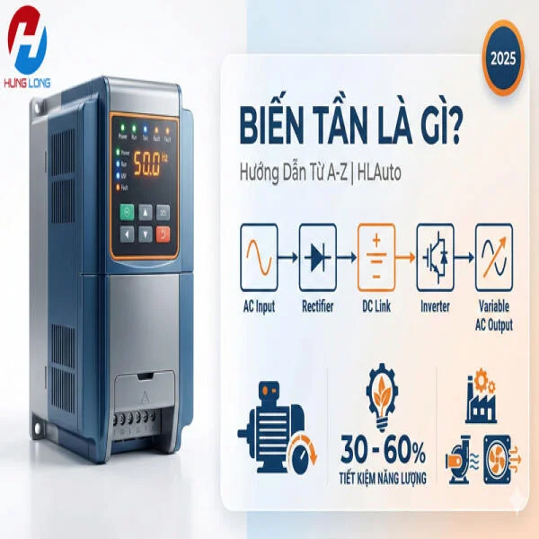 Biến Tần Là Gì? Hướng Dẫn Toàn Tập Từ Cơ Bản Đến Chuyên Sâu [2025]
