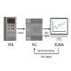 Tích hợp biến tần với hệ thống SCADA/PLC: Hướng dẫn A-Z cho kỹ sư tự động hóa