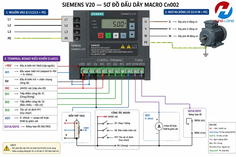 Sơ đồ đấu dây biến tần siemens V20 chạy Marco cn002