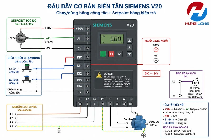 Sơ đồ đấu dây điều khiển cơ bản cho biến tần Siemens V20
