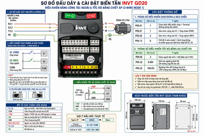 Hướng dẫn cài đặt, đấu nối công tắc, chiết áp cho biến tần INVT GD20