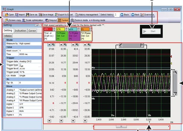 Đồ thị trace trong FR Configurator2