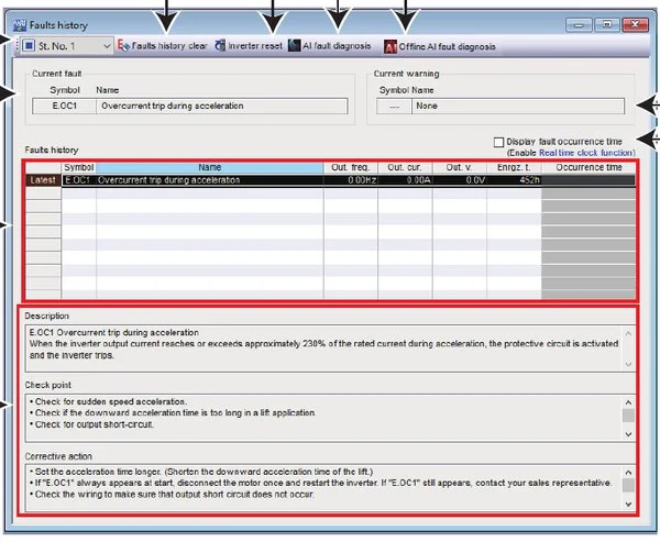 Lịch sử lỗi trong FR Configurator2
