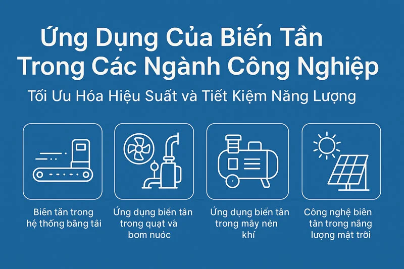 Ứng-Dụng-Biến-Tần-Trong-Công-Nghiệp