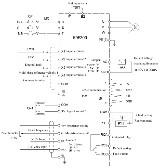 mach dieu khien bien tan kde200A